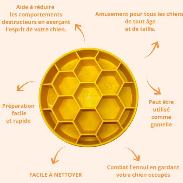 Plateau d'enrichissement (Gamelle anti-glouton) HONNEY, Nid d'abeille.