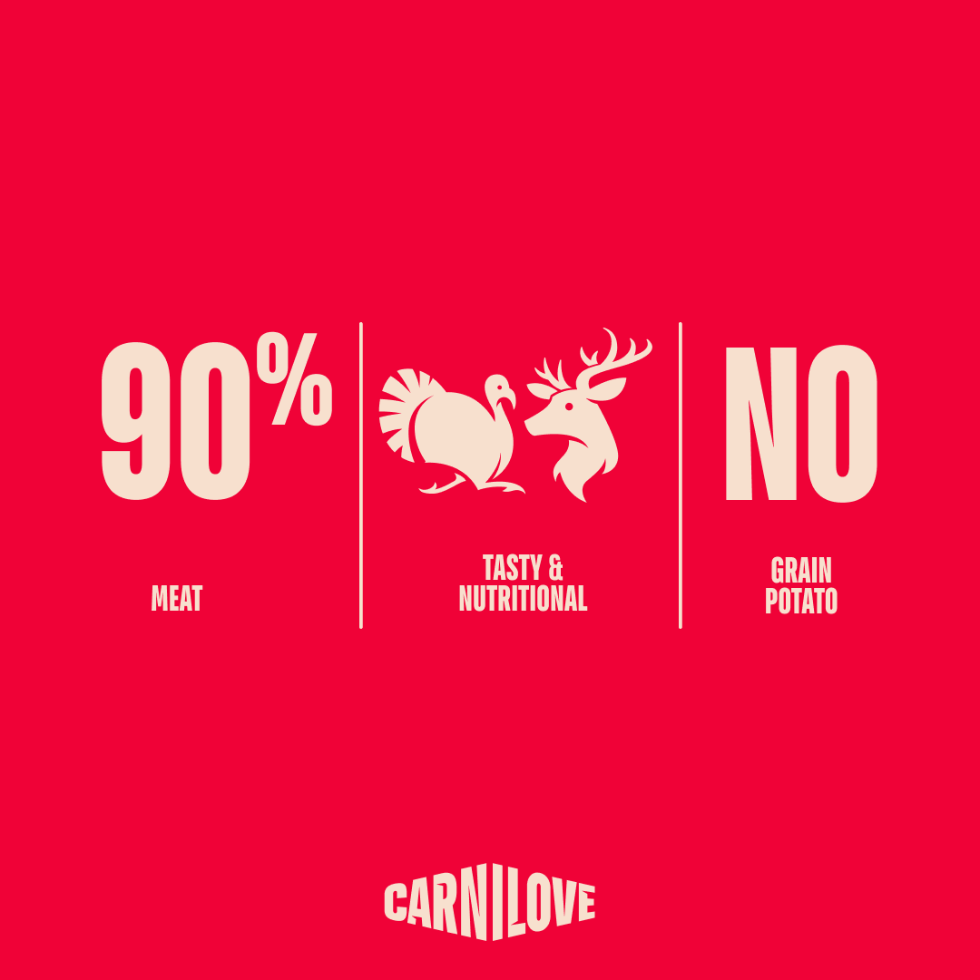 Atouts Carnilove sur fond rouge : 90 % de viande, sans céréales ni pomme de terre