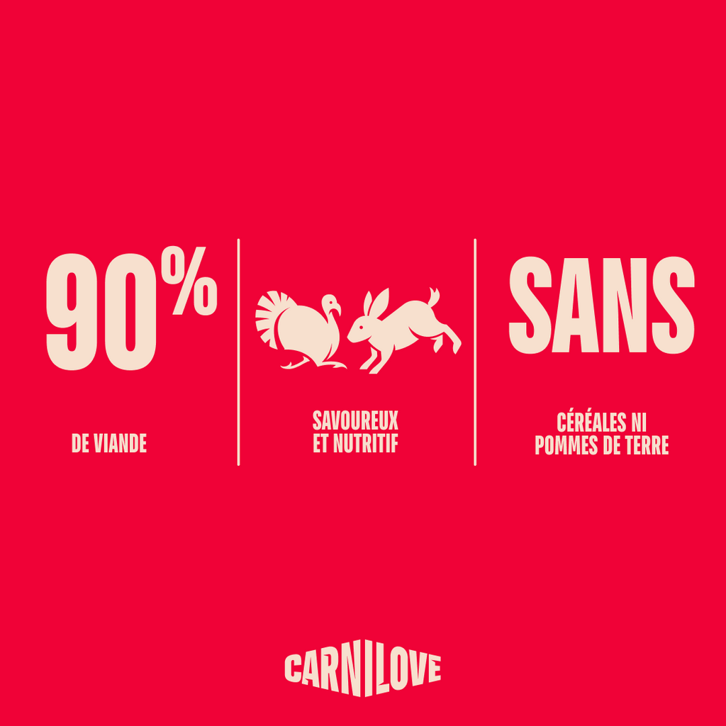 Friandises Carnilove dinde & lapin : 90 % de viande, sans céréales ni pommes de terre
