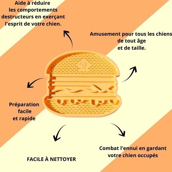 Tapis burger entouré des bénéfices : anti-ennui, préparation facile, lavable