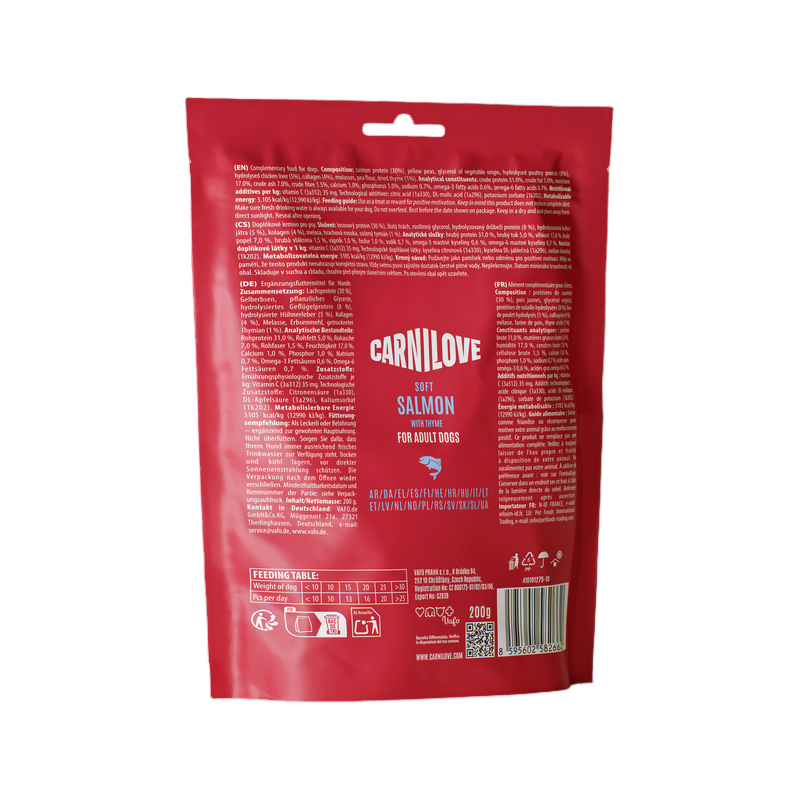 Dos du sachet Carnilove Soft saumon avec composition et analyse